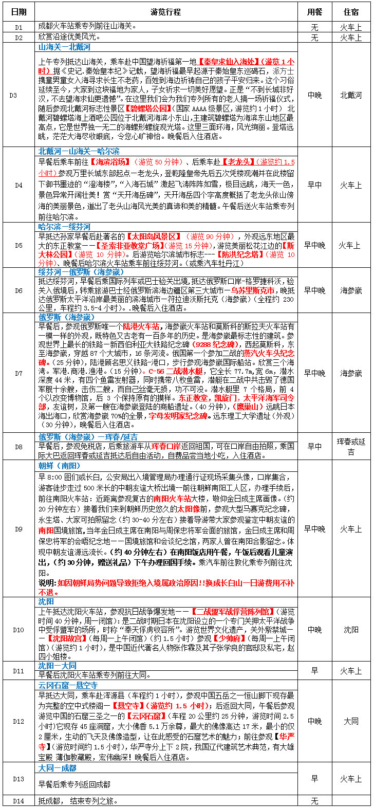 旅游專列B線：俄羅斯海參崴、朝鮮南陽(yáng)、延吉、琿春、沈陽(yáng)、山海關(guān)、北戴河、云岡石窟、華嚴(yán)寺空調(diào)專列精品14日游